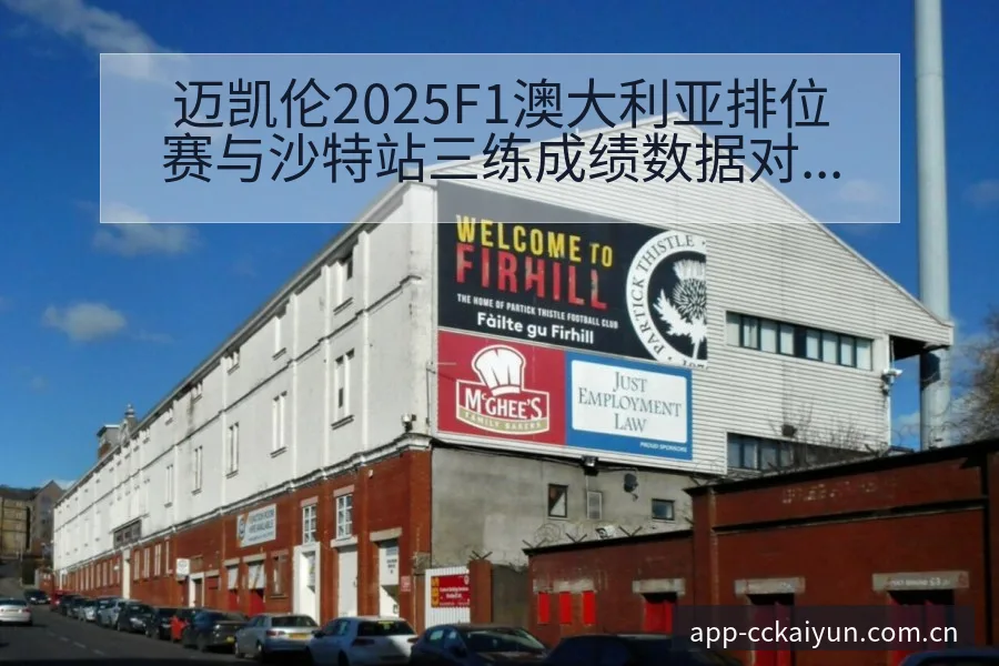 迈凯伦2025F1澳大利亚排位赛与沙特站三练成绩数据对比 - 开云